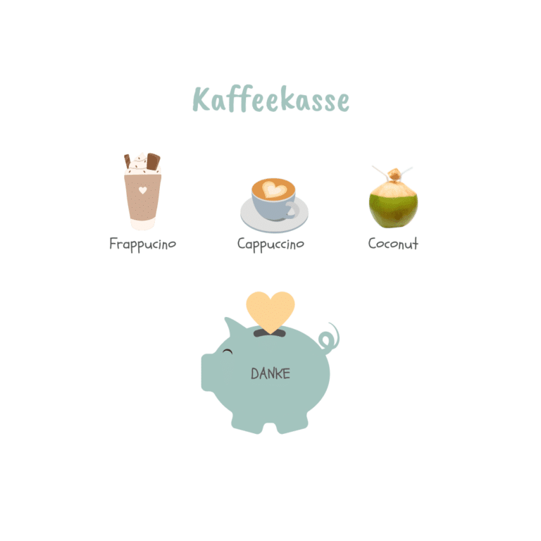 Kaffeekasse