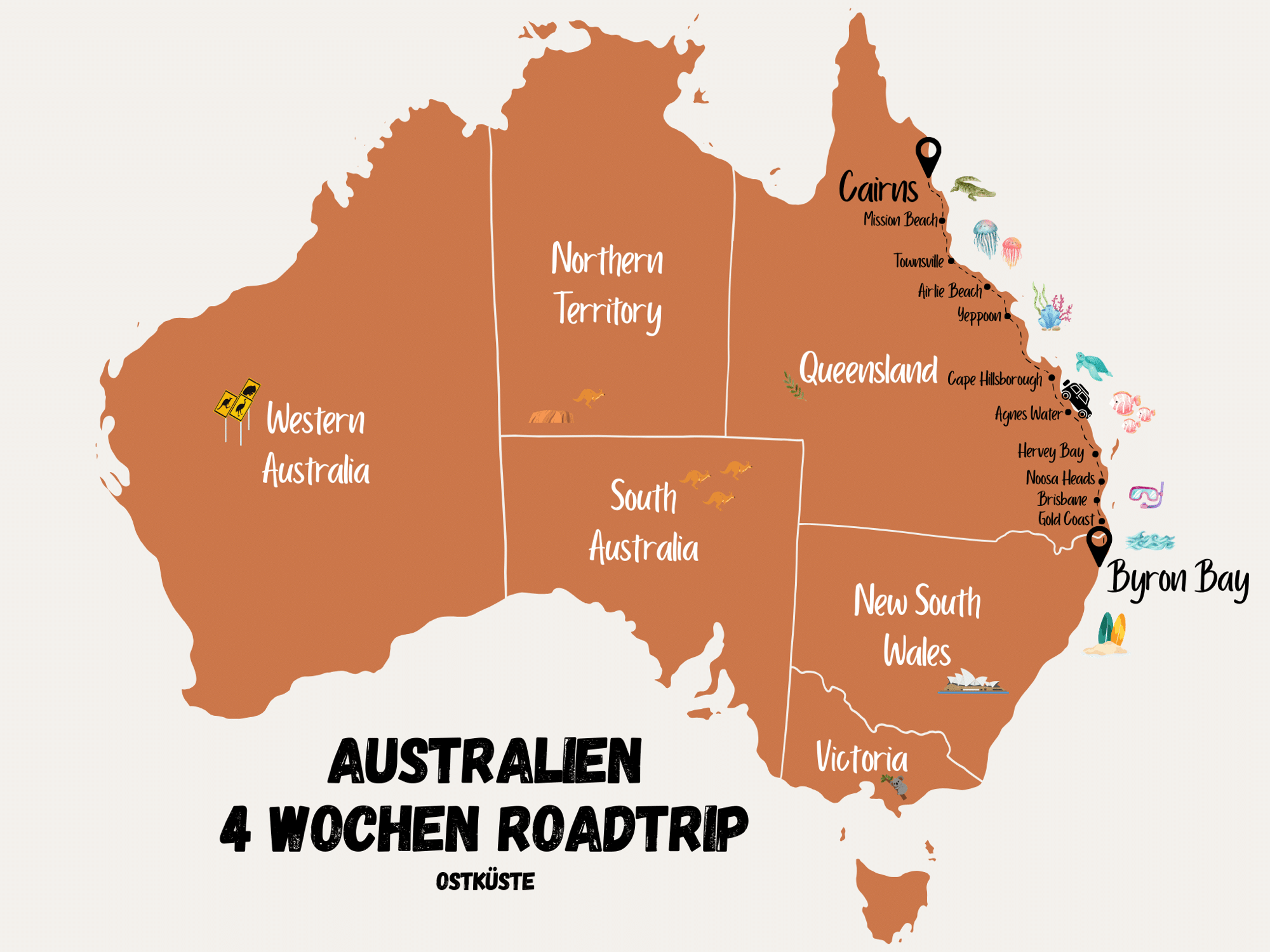4 Wochen Queensland in Australien: Route & Tagespläne