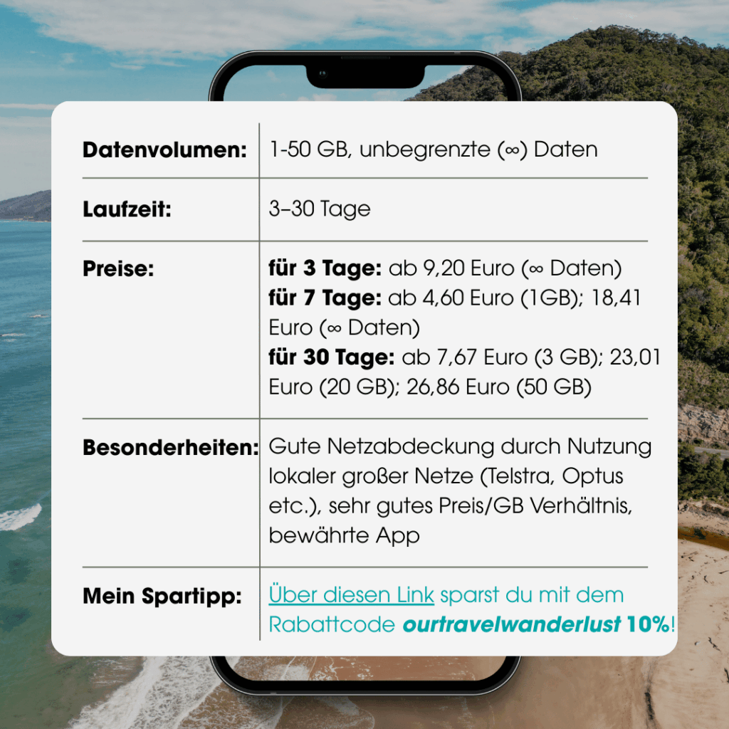 Nomad eSIM-Karte; Vor- und Nachteile Australien