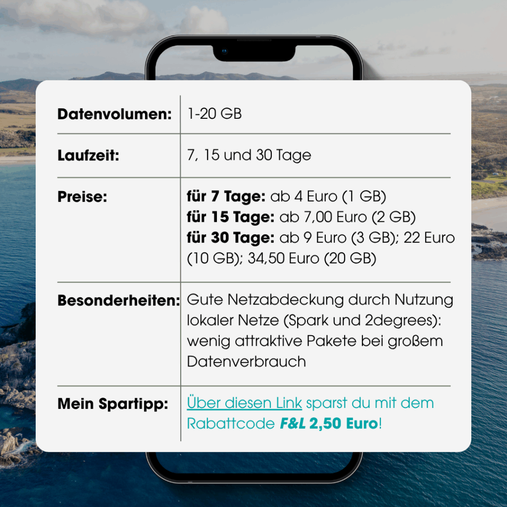 Airalo eSIM-Karte; Vor- und Nachteile Neuseeland
